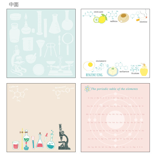 Memo Pad Chemistry