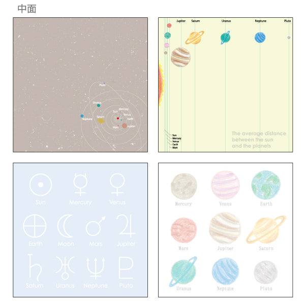 Memo Pad Planetary Science