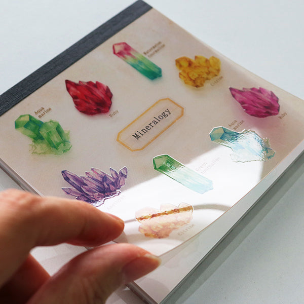 Memo Pad Mineralogy